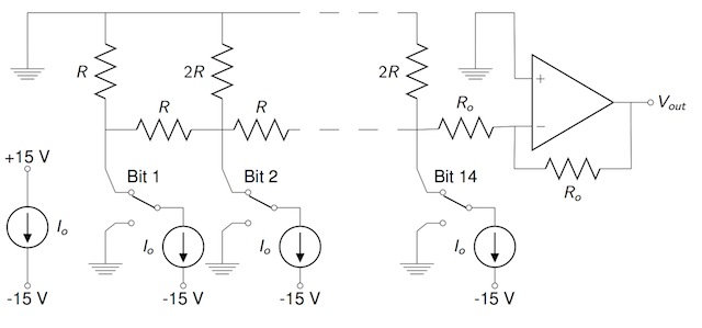 5 points if you can guess what this circuit is!